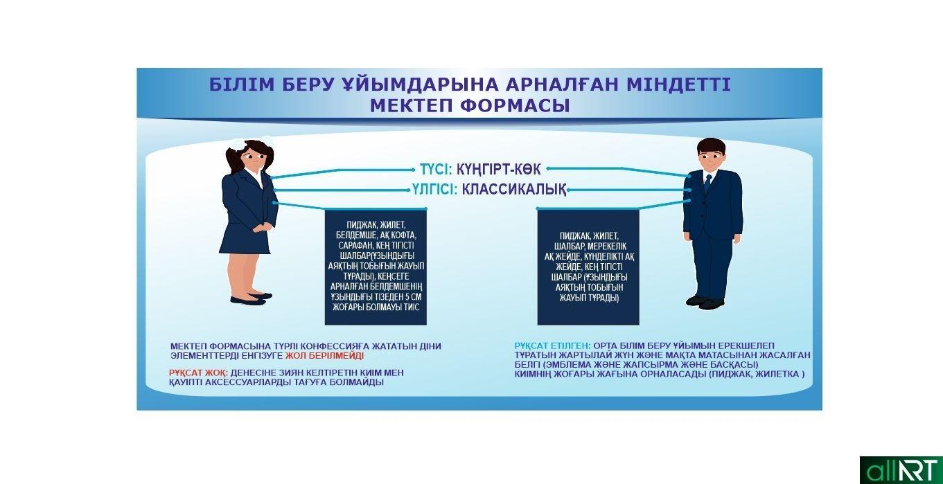 Мектеп формасы туралы презентация