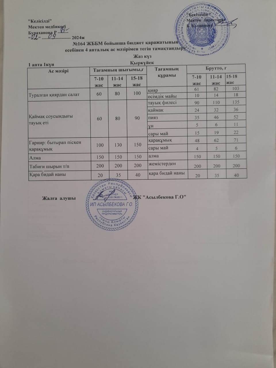 1- інші апта, 1- інші күн.