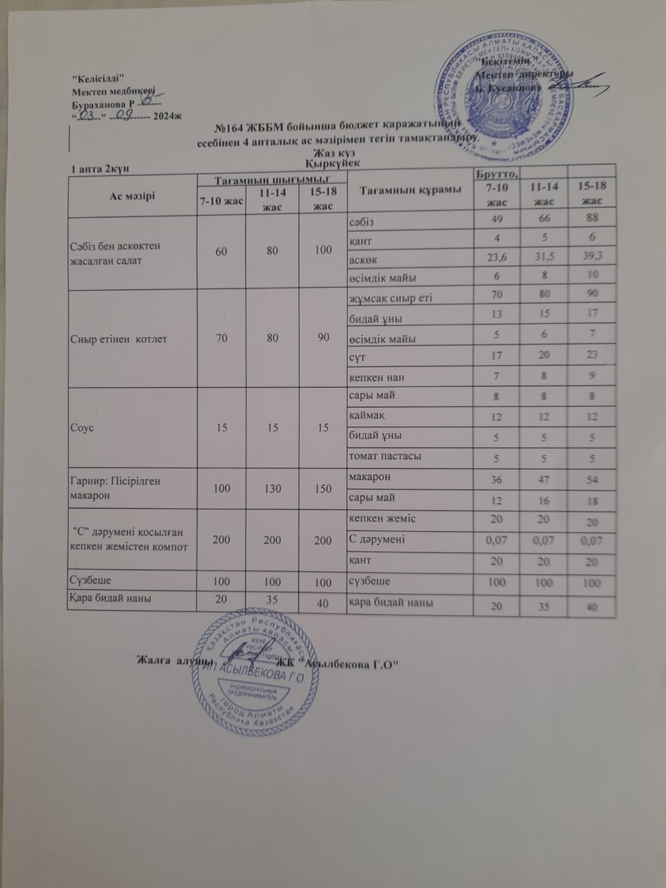 1-інші апта, 2- інші күн.