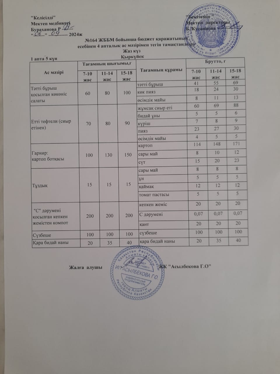 1-інші апта, 3- інші күн.