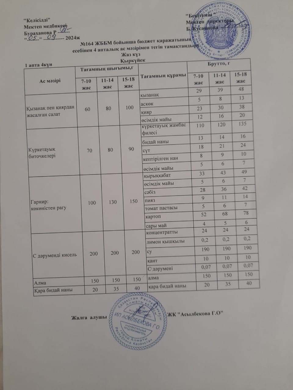 1-інші апта, 4- інші күн.