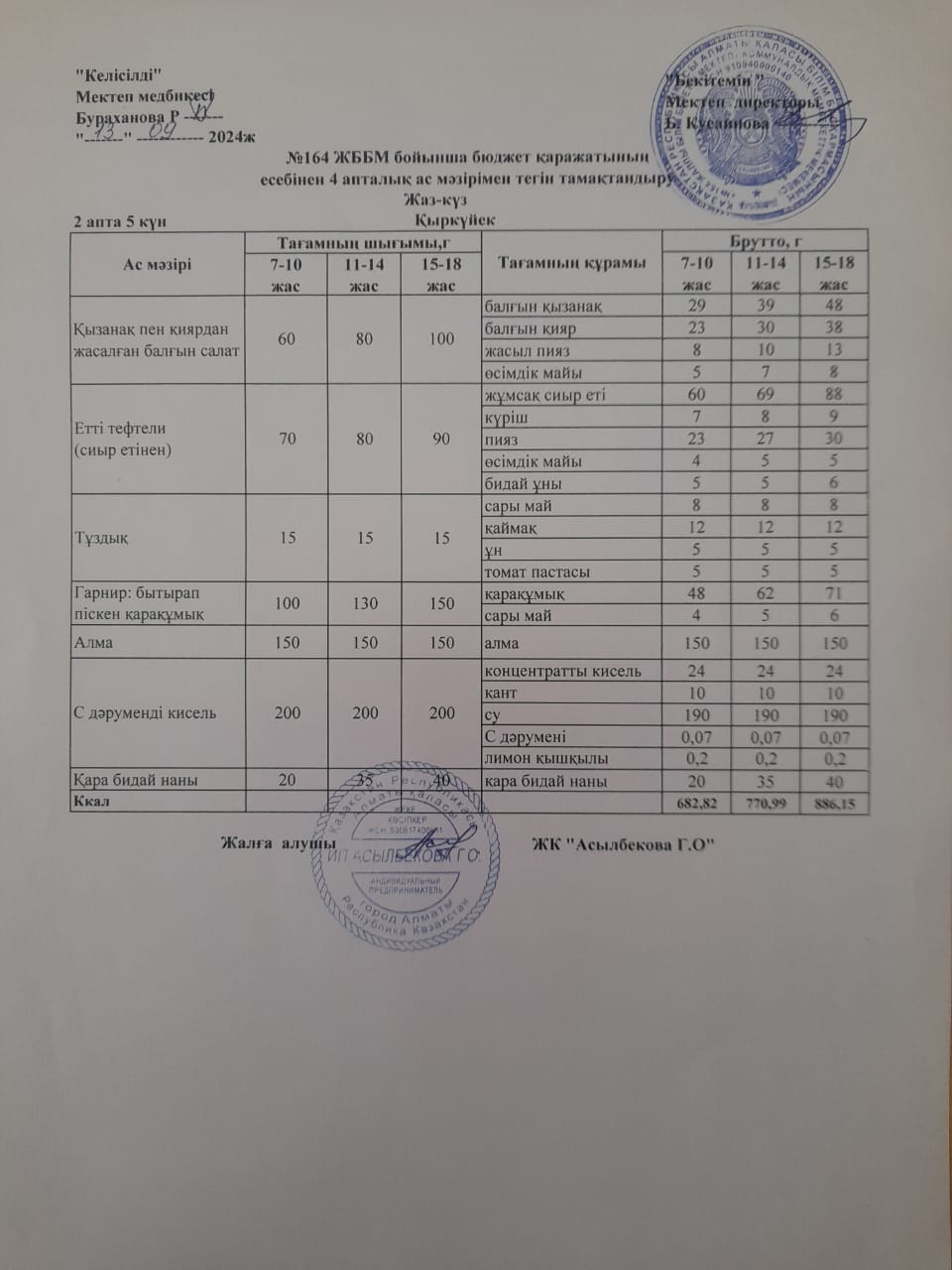 2-інші апта, 5- інші күн.