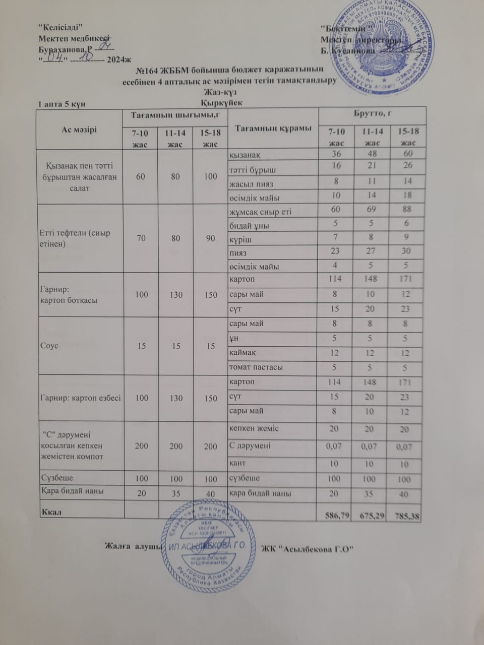 1-інші апта, 5- інші күн.