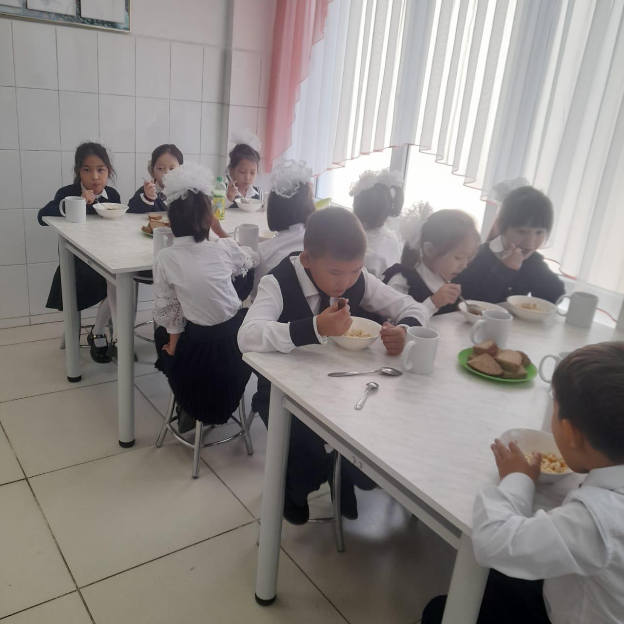 Ас мәзірі. 2 апта 1 күн