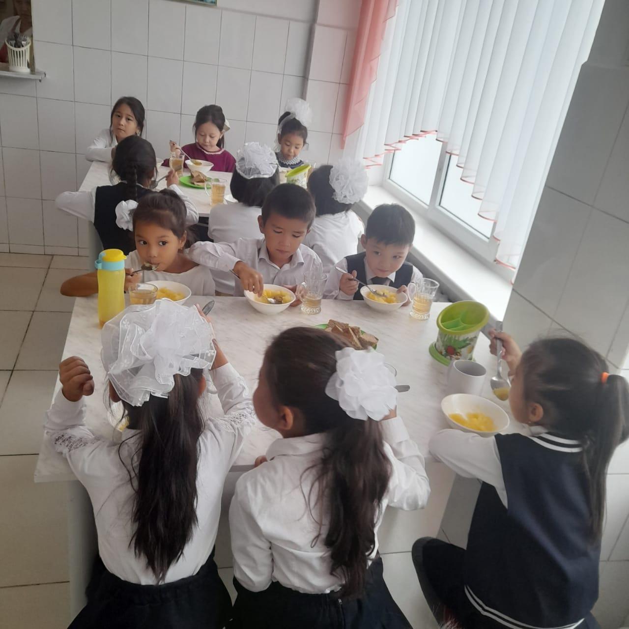 Ас мәзірі.   2 апта 4 күн