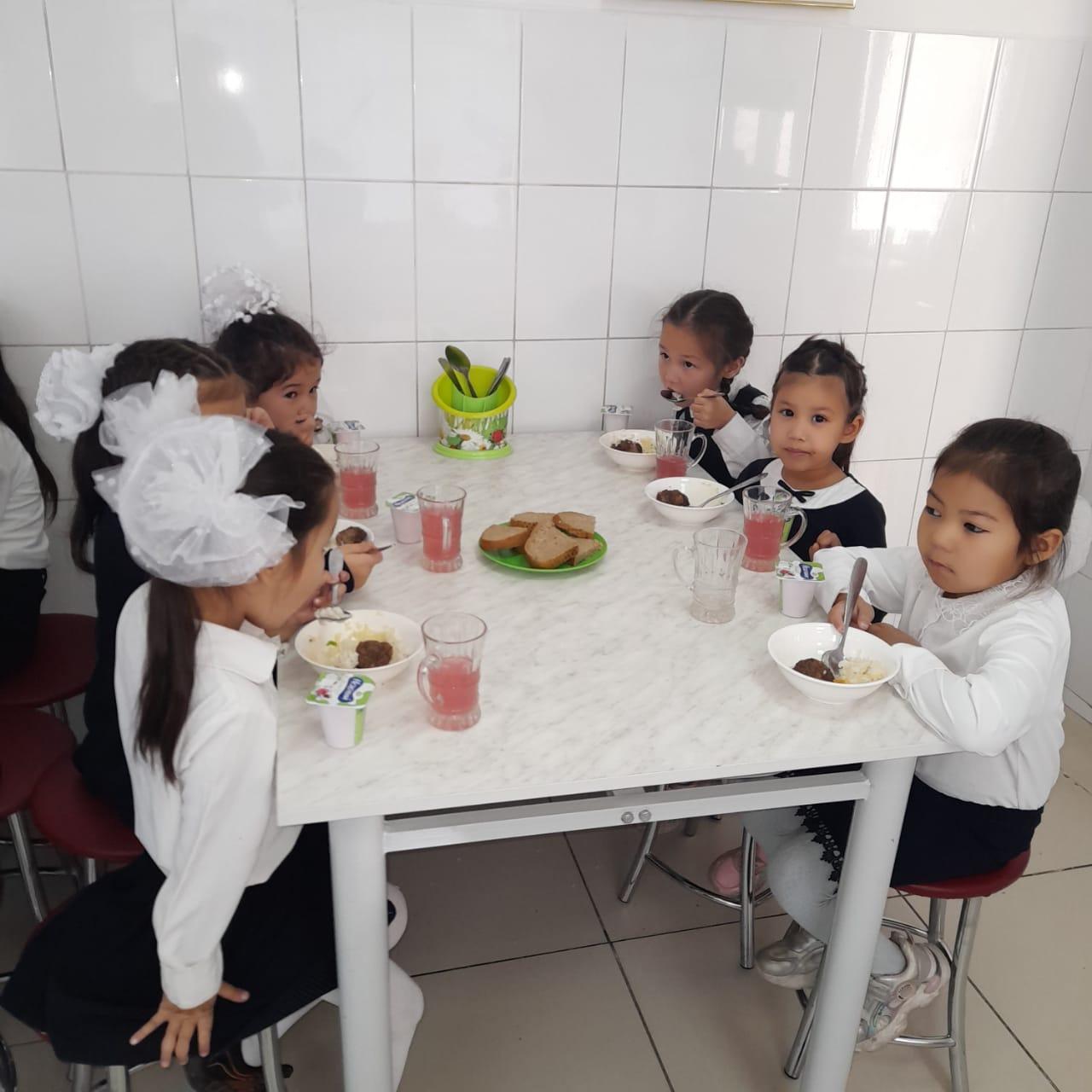 Ас мәзірі. 2 апта 5 күн