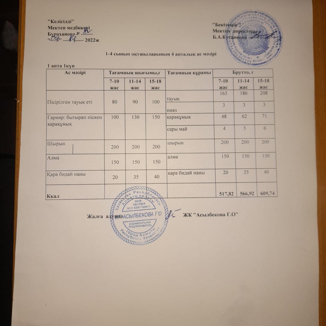1- інші апта, 1- інші күн.