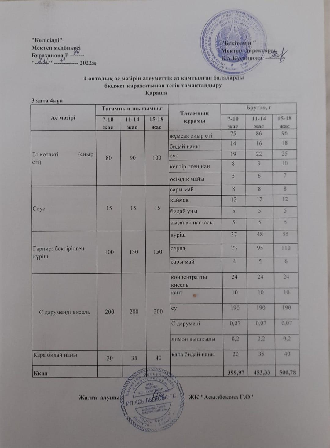 3-ші апта, 4-ші күн.