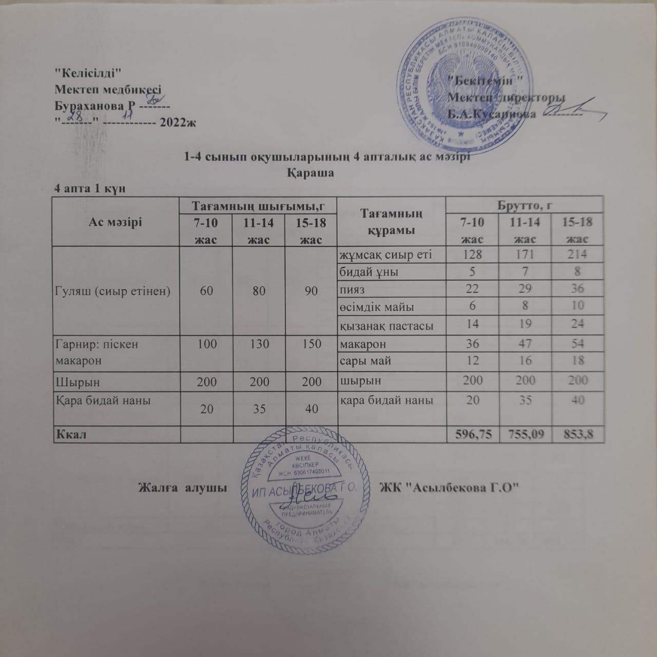 4-ші апта, 1-ші күн.