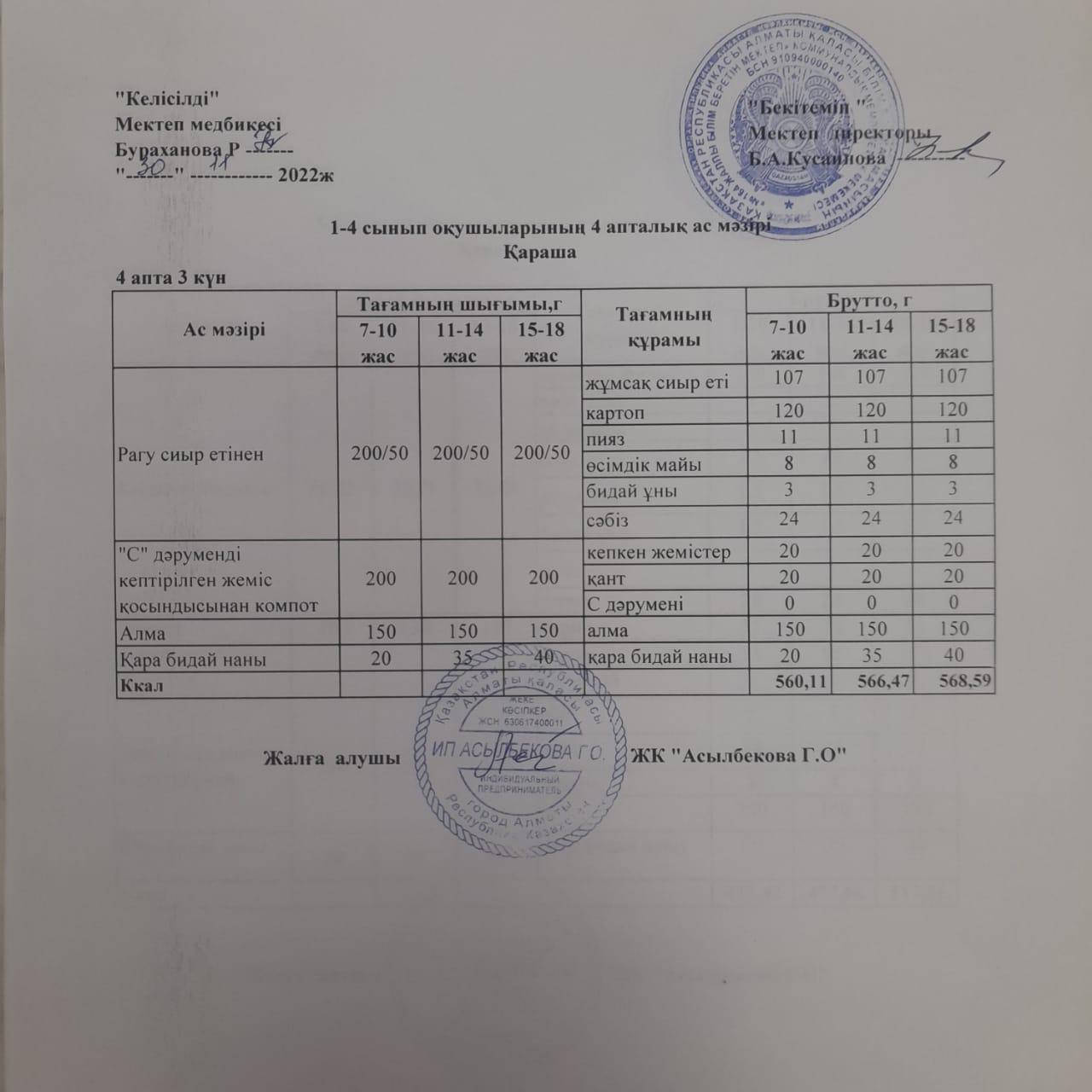 4-ші апта, 3-ші күн.