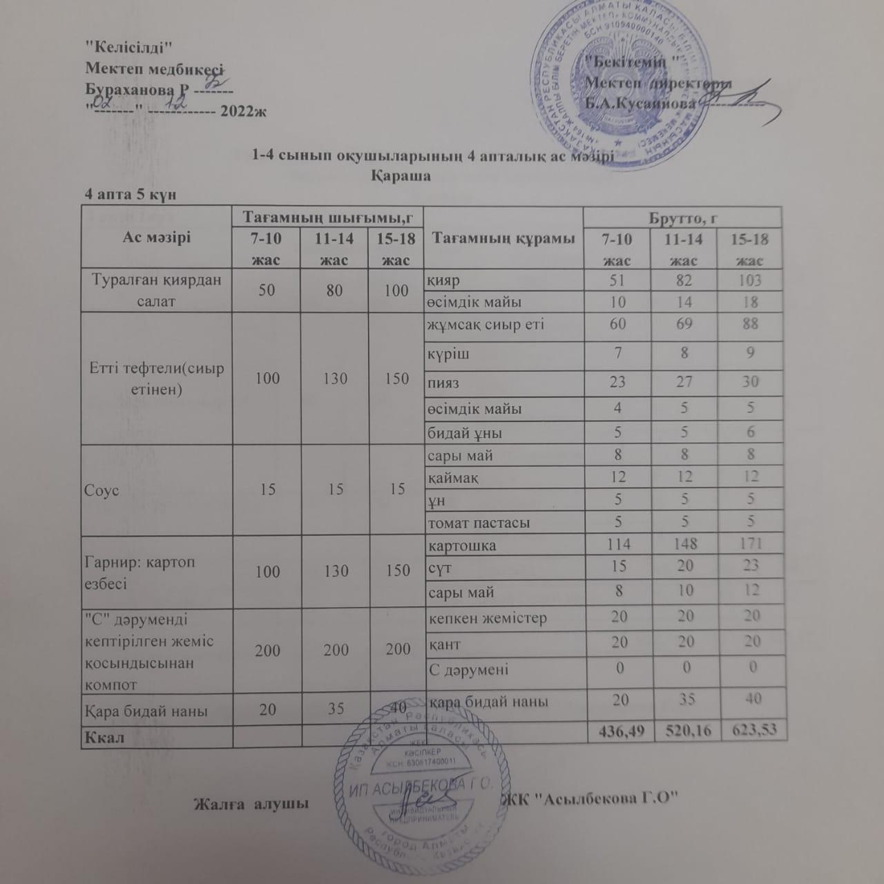 4- інші апта, 5- інші күн.