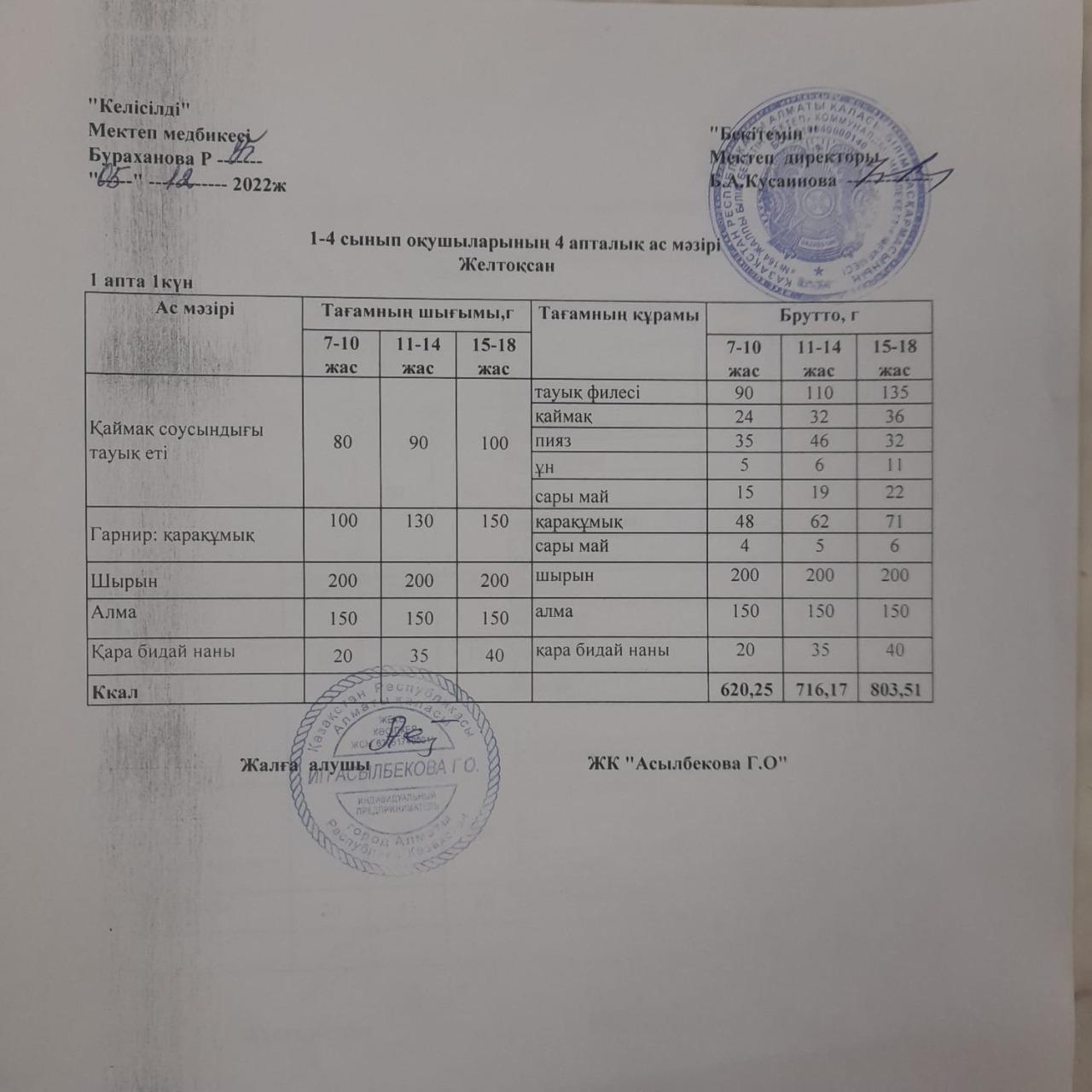 1- інші апта, 1- інші күн.