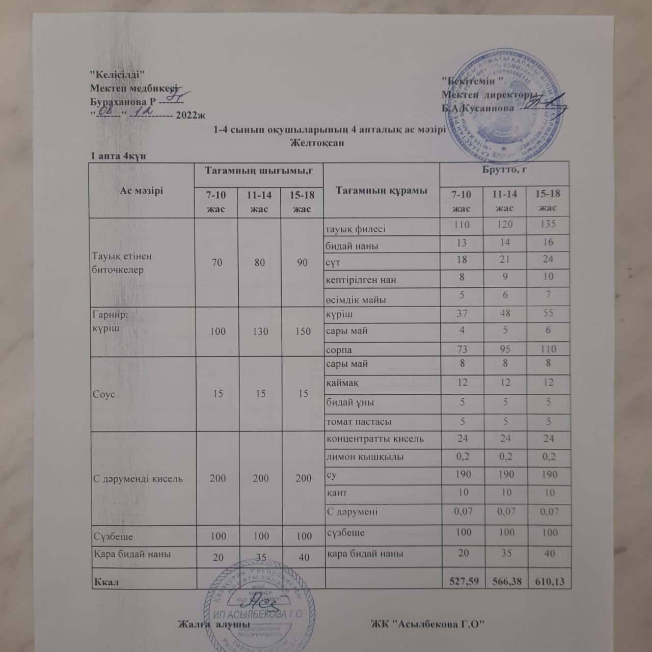 1-ші апта, 4-ші күн.