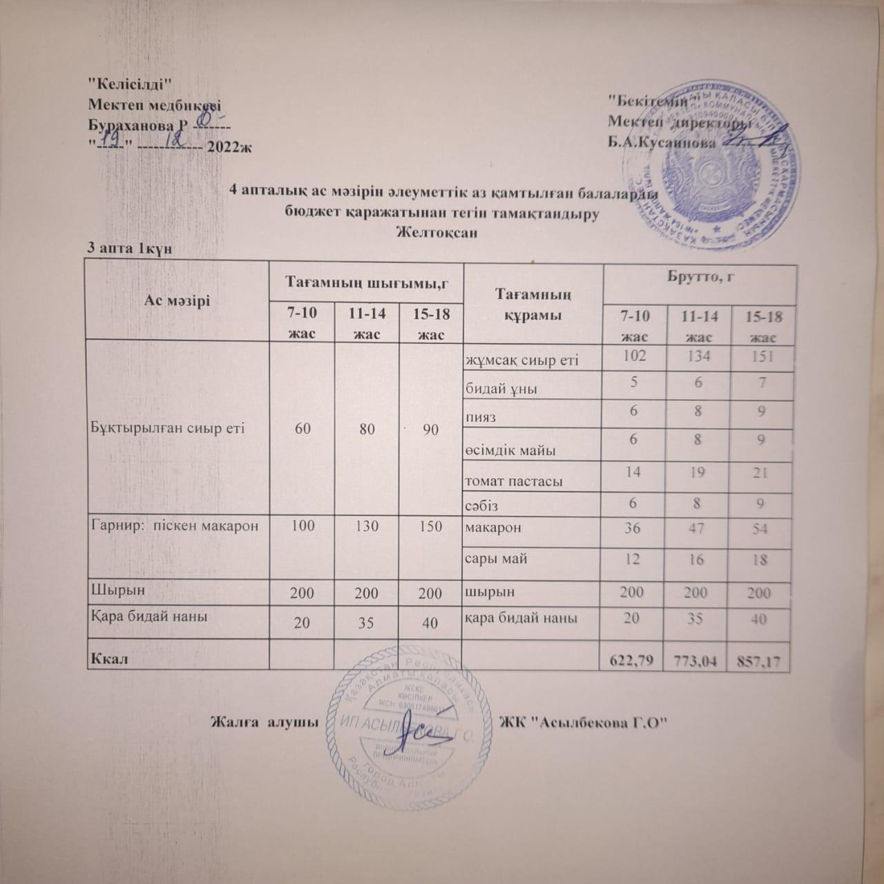 3-ші апта,1-ші күн.