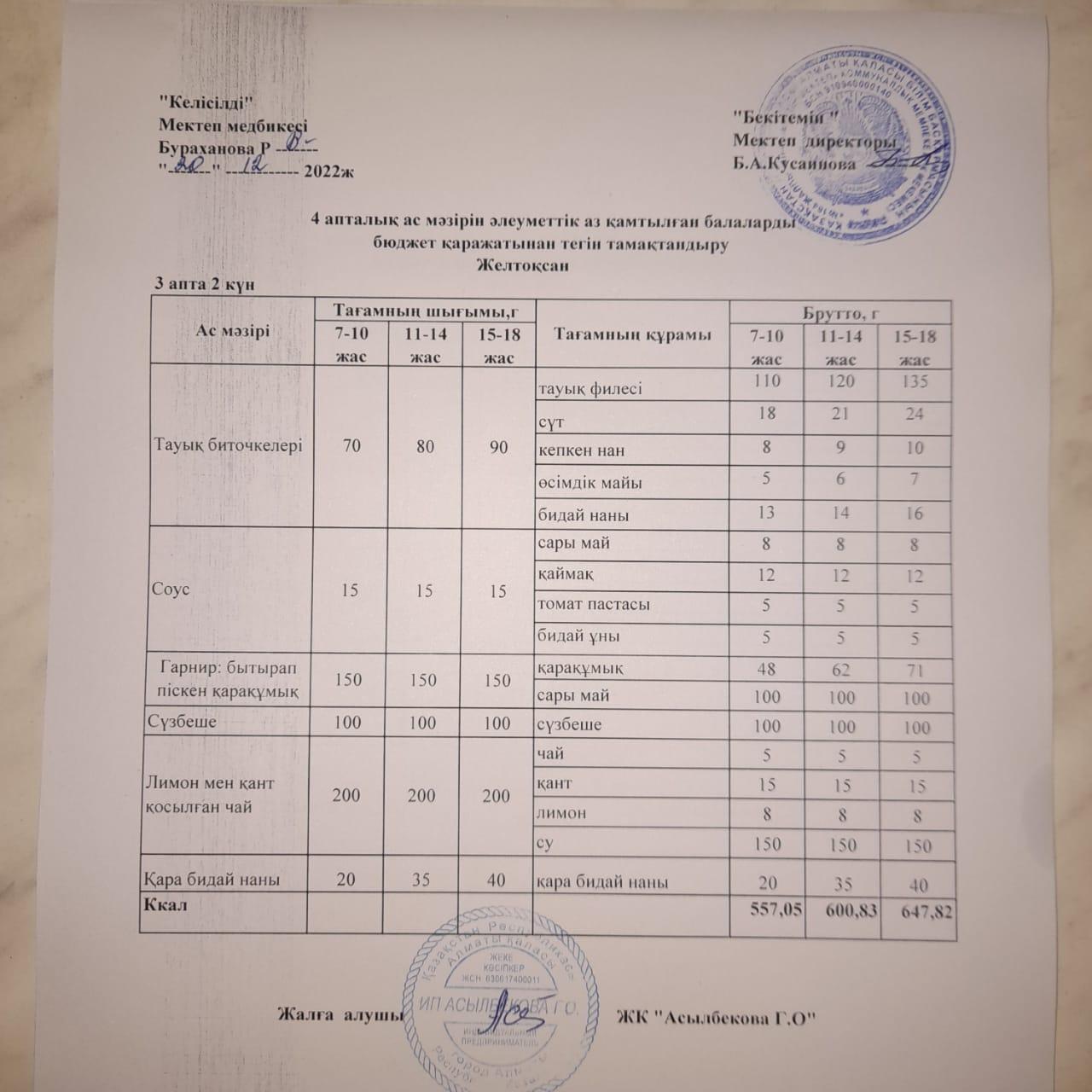 3-ші апта, 2-ші күн.