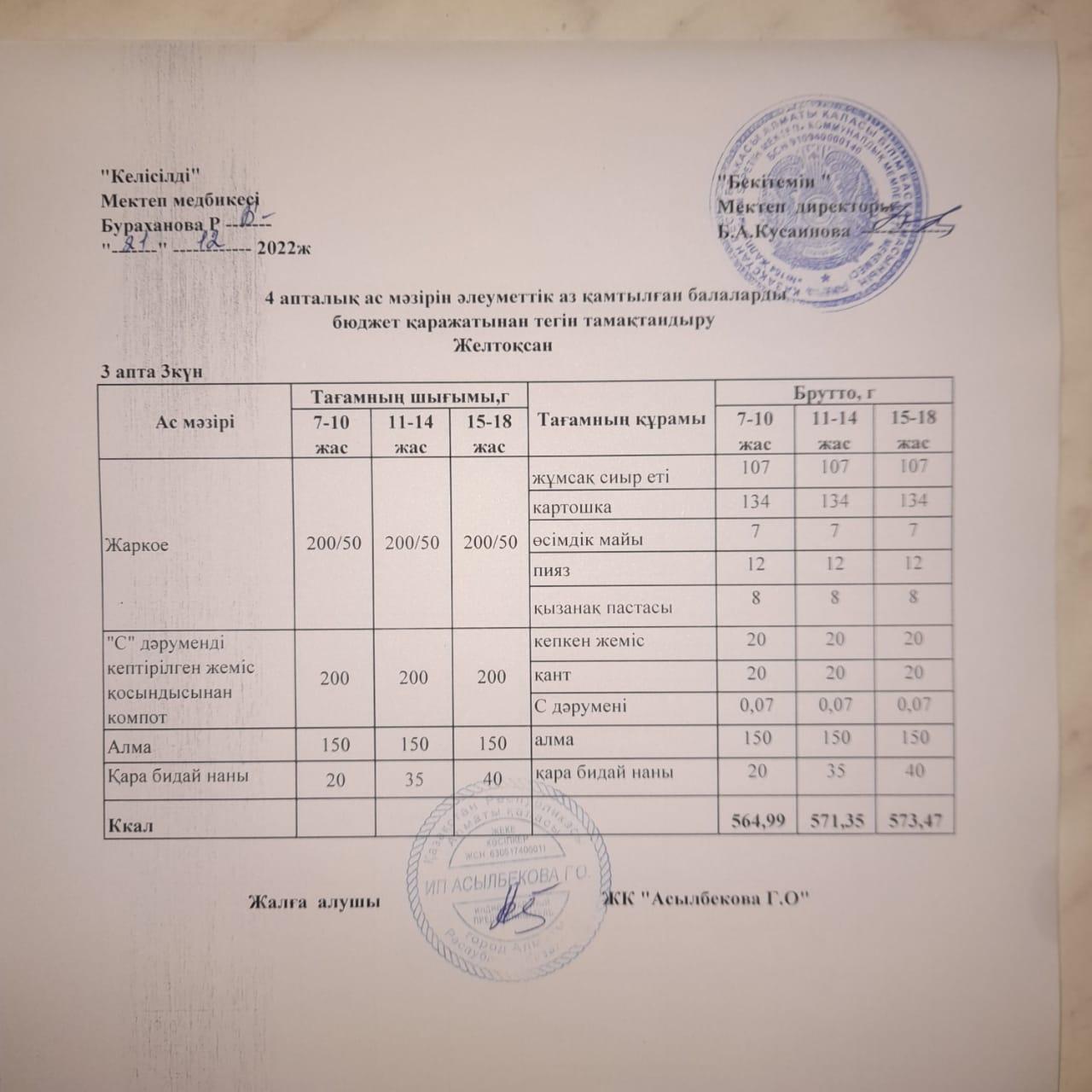 3-ші апта, 3-ші күн.