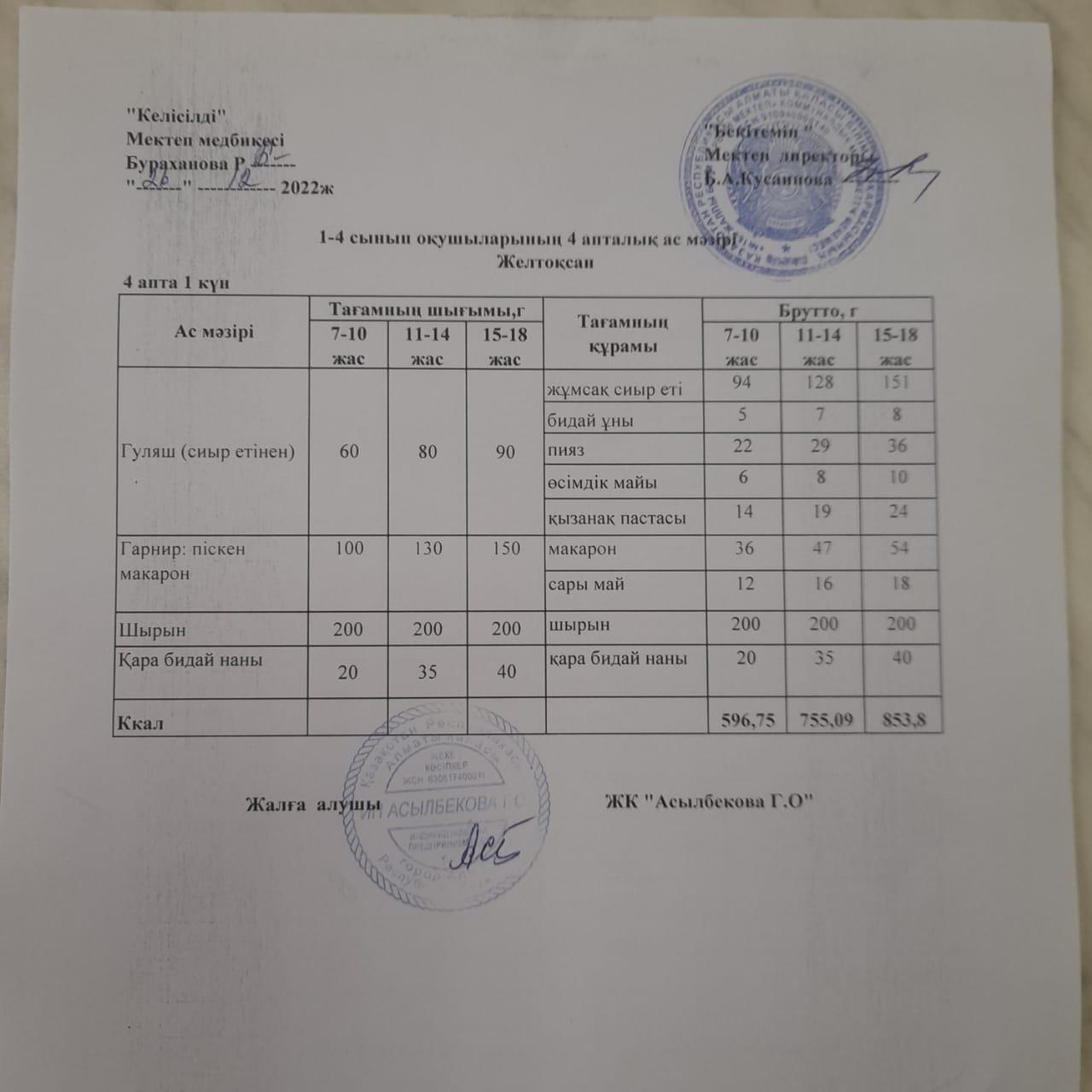 4- інші апта, 1- інші күн.