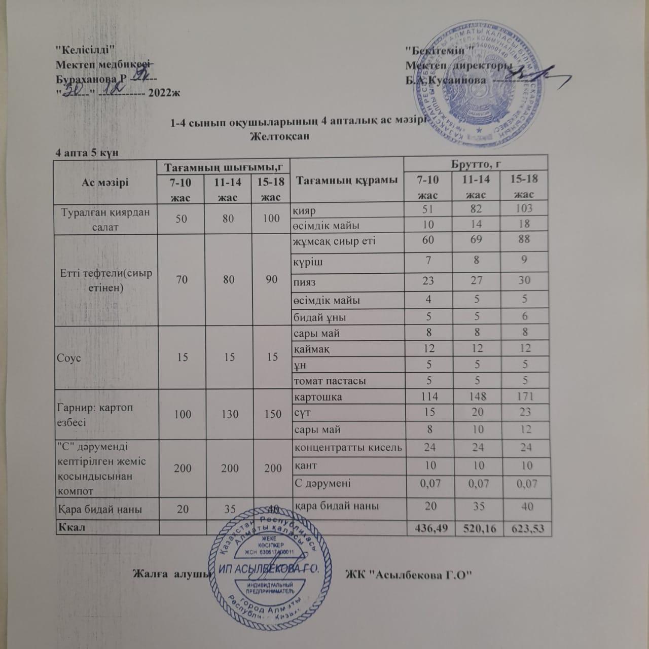 4-ші апта, 5-ші күн.