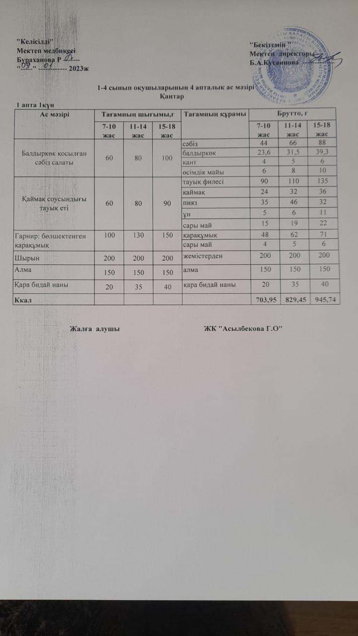 1- інші апта, 1- інші күн.