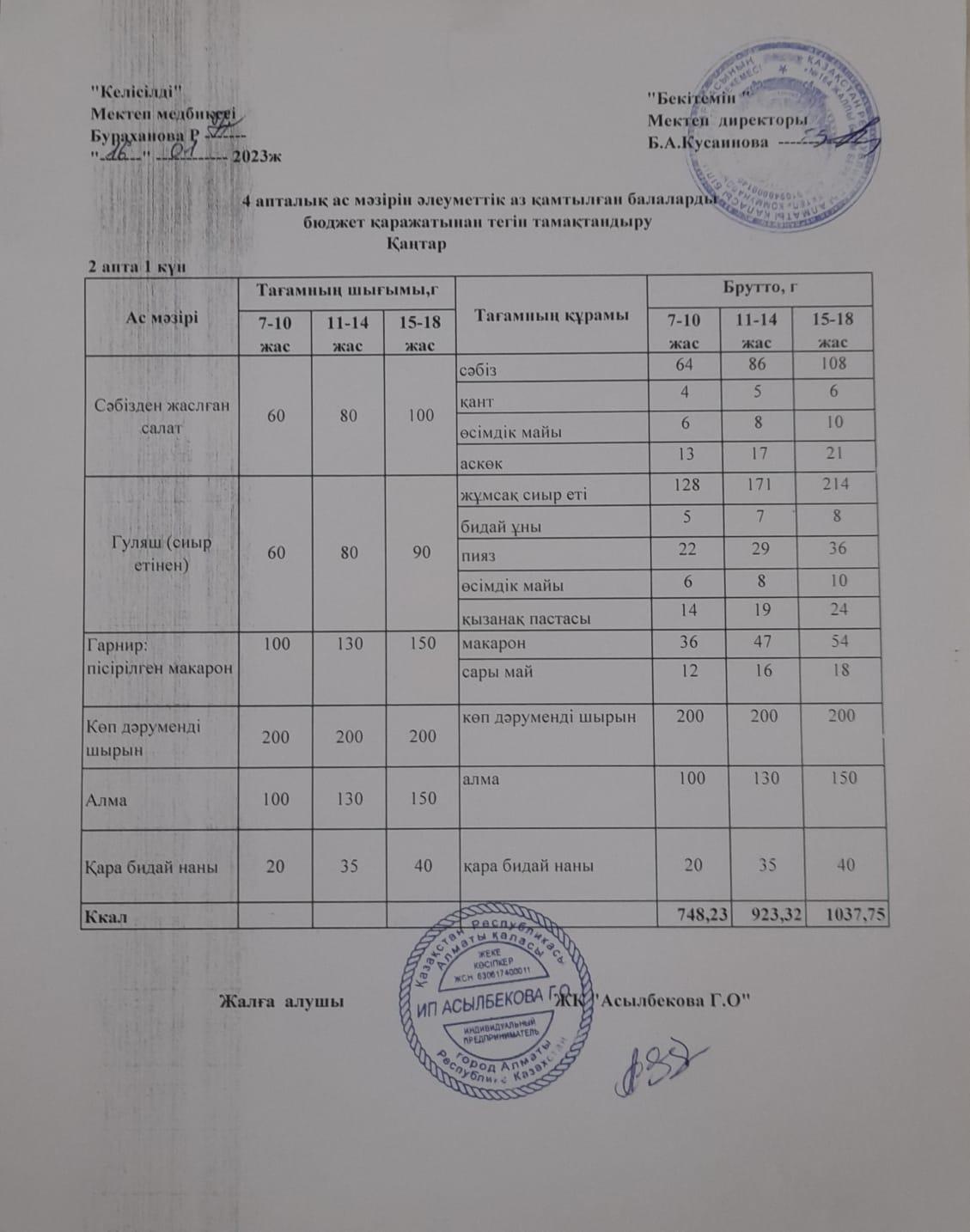 2- інші апта, 1- інші күн.