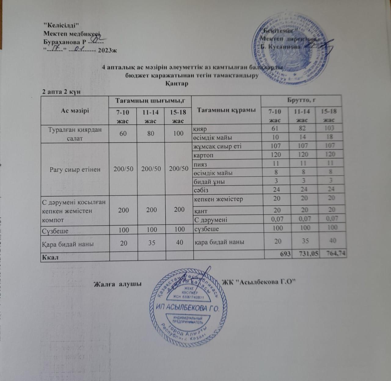 2- інші апта, 2- інші күн.