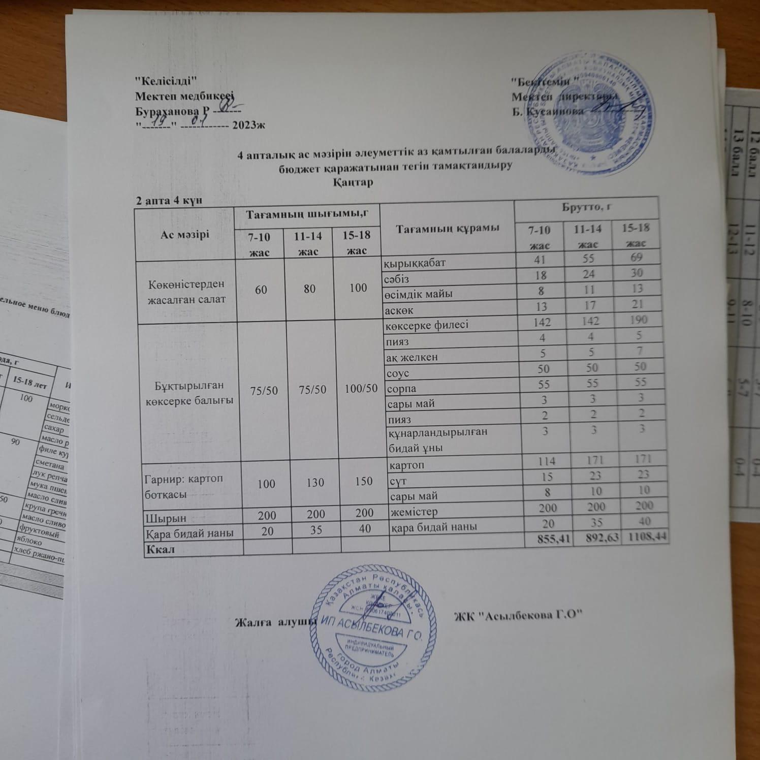 2-ші апта, 4-ші күн.