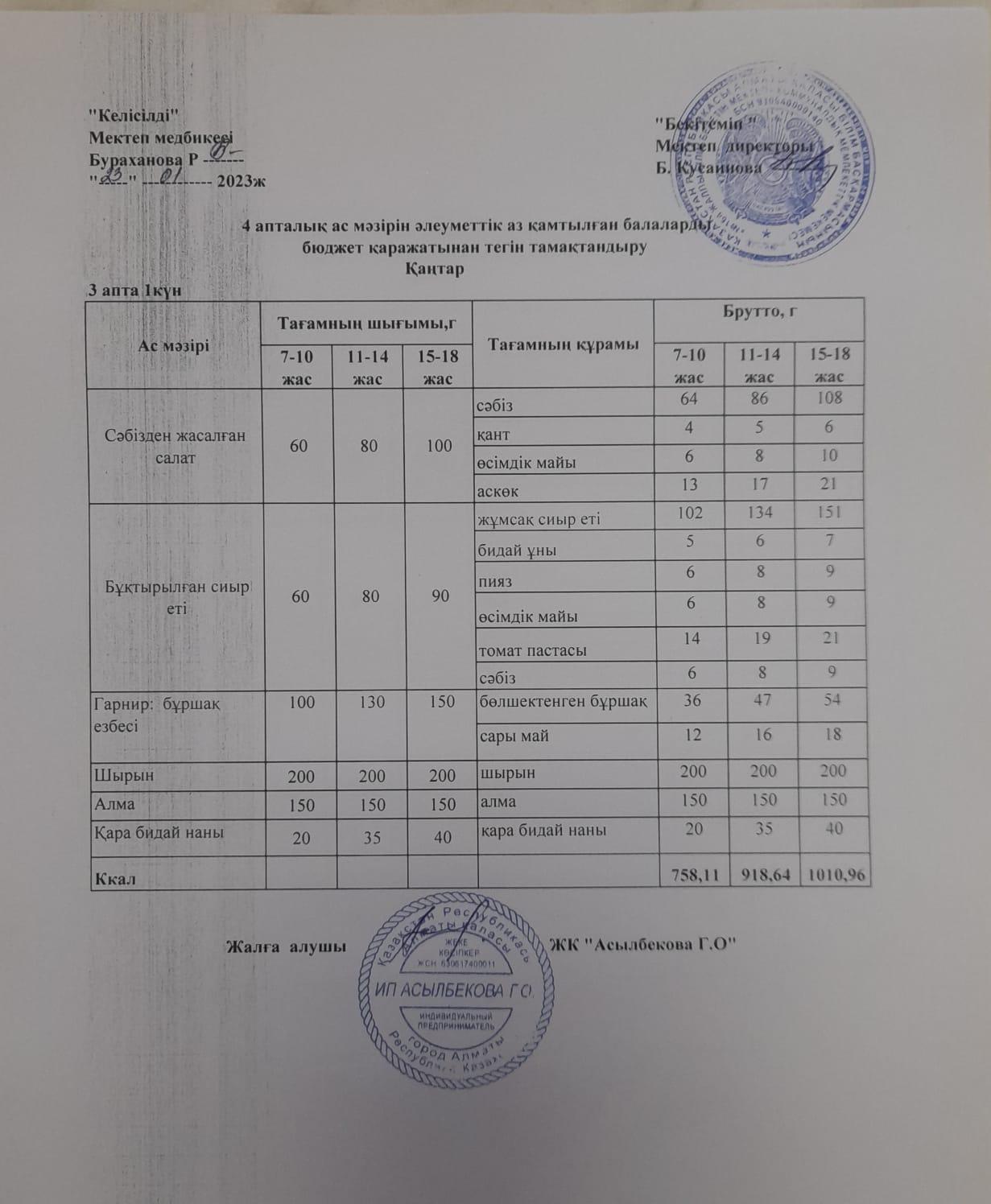 3 -інші апта, 1- інші кун.