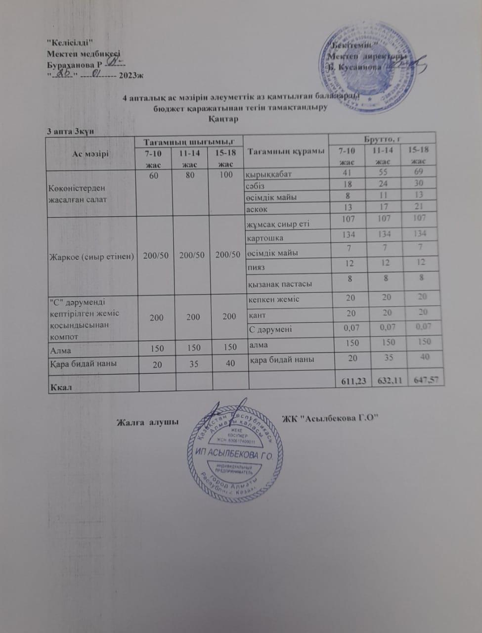 3- інші апта, 3- інші кун.