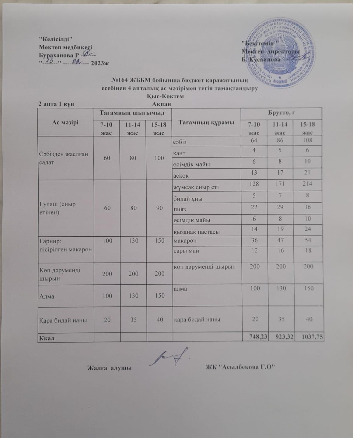 2-ші апта, 1-ші күн.