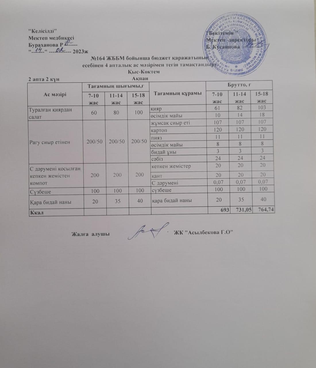2-ші апта, 2-ші күн.