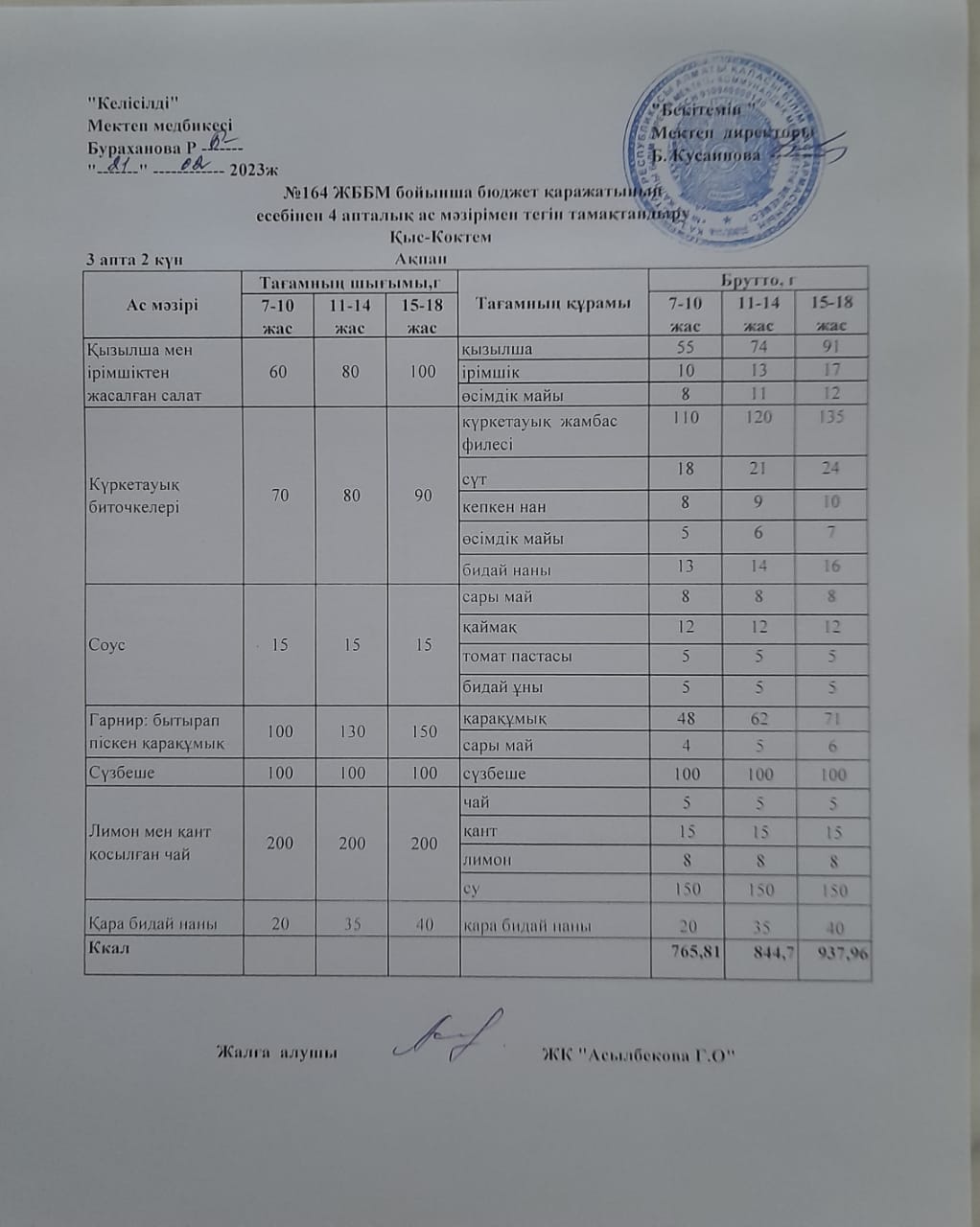 3-ші апта, 2-ші күн.