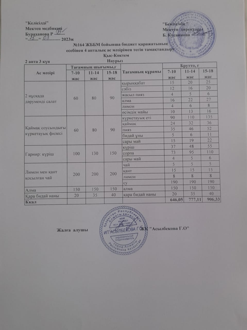 2-ші апта, 3-ші күн.