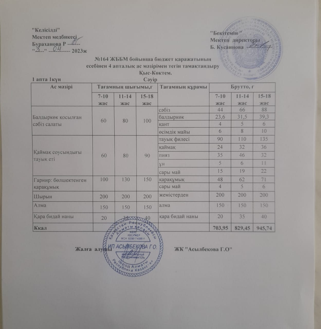 1- інші апта, 1- інші күн.