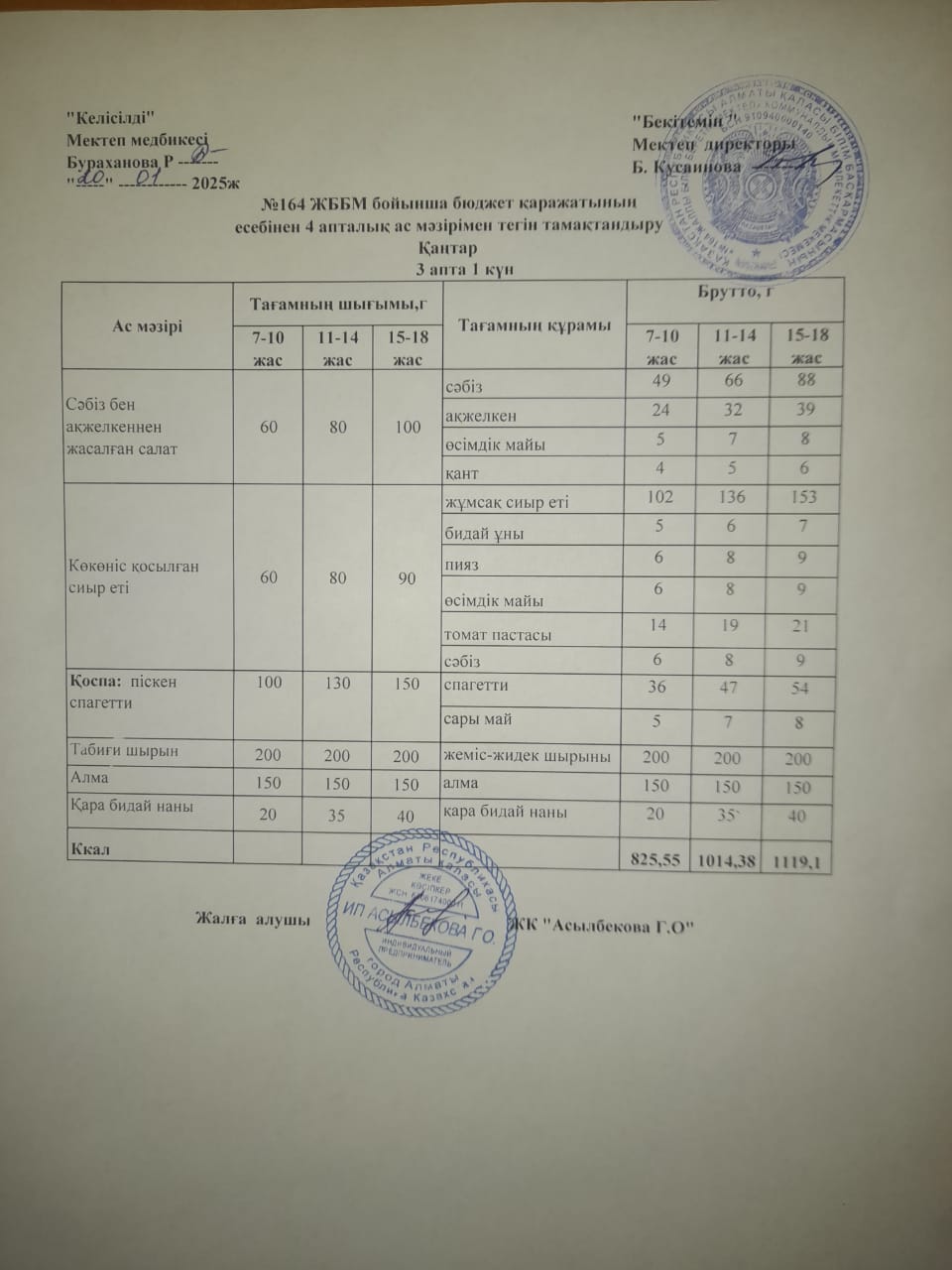 3- інші апта, 1- інші күн.