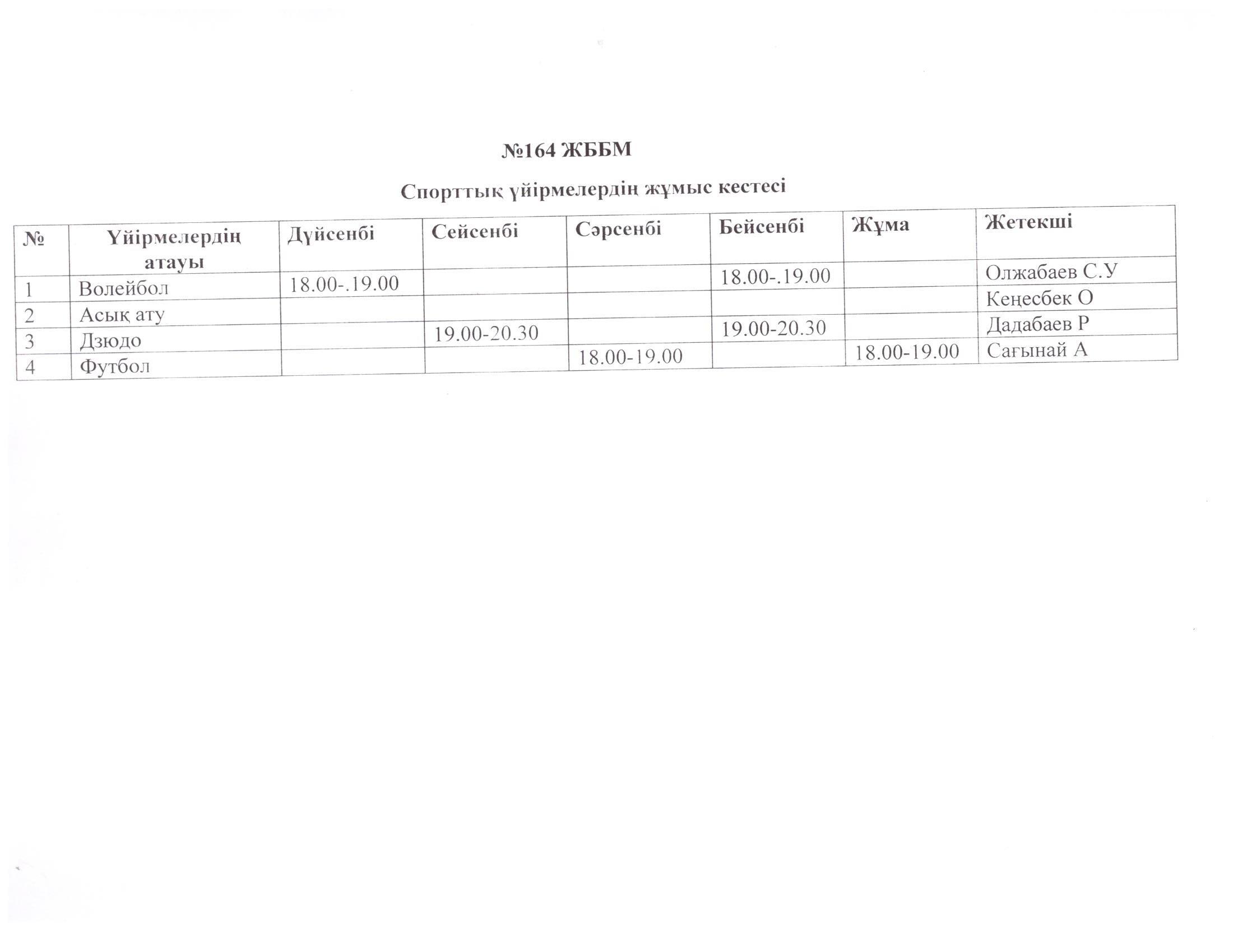 №164 жалпы білім беретін мектебімізде 2024-2025 оқу жылы бойынша спорттық үйірмелер жұмыс жасап бастады